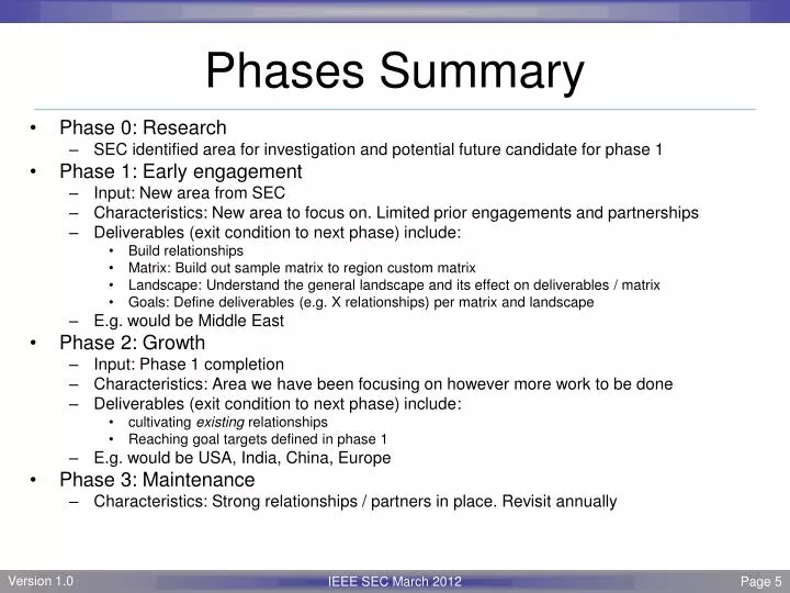 phases summary