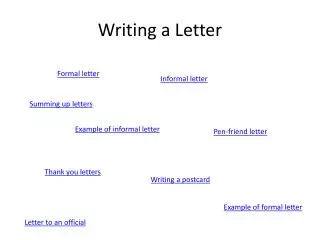 Writing a Letter