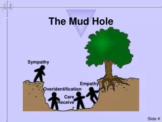 The Mud Hole