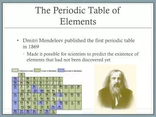 the periodic table of elements