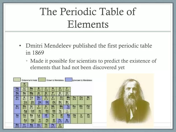 the periodic table of elements