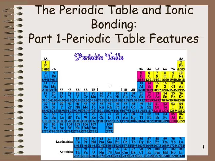 the periodic table and ionic bonding part 1 periodic table features