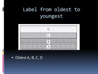 Label from oldest to youngest