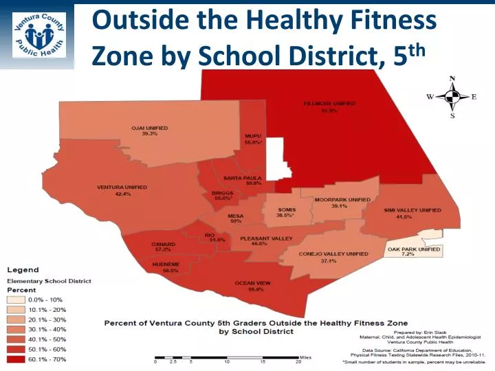 outside the healthy fitness zone by school district 5 th