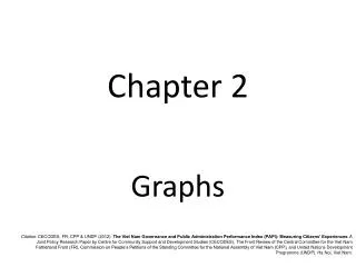 Chapter 2 Graphs