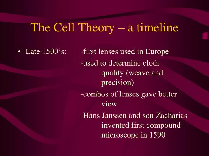 the cell theory a timeline