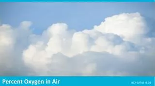 Percent Oxygen in Air