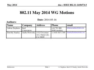 802.11 May 2014 WG Motions