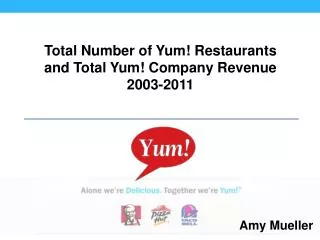 Total Number of Yum! Restaurants and Total Yum! Company Revenue 2003-2011