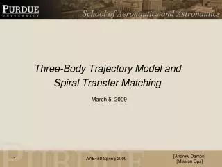 Three-Body Trajectory Model and Spiral Transfer Matching