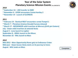 Year of the Solar System Planetary Science Mission Events (as of 04/26/11)