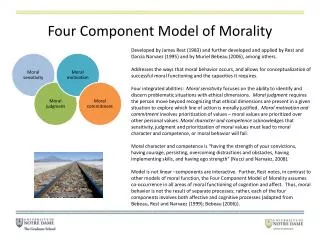 Four Component Model of Morality