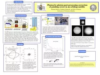 Photon-by-photon post-processing correction of pointing errors in an orbiting satellite