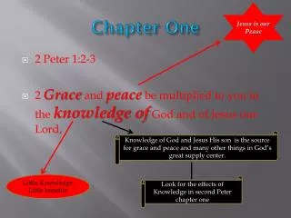 chapter one