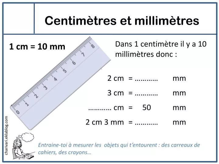 ppt-centim-tres-et-millim-tres-powerpoint-presentation-free-download