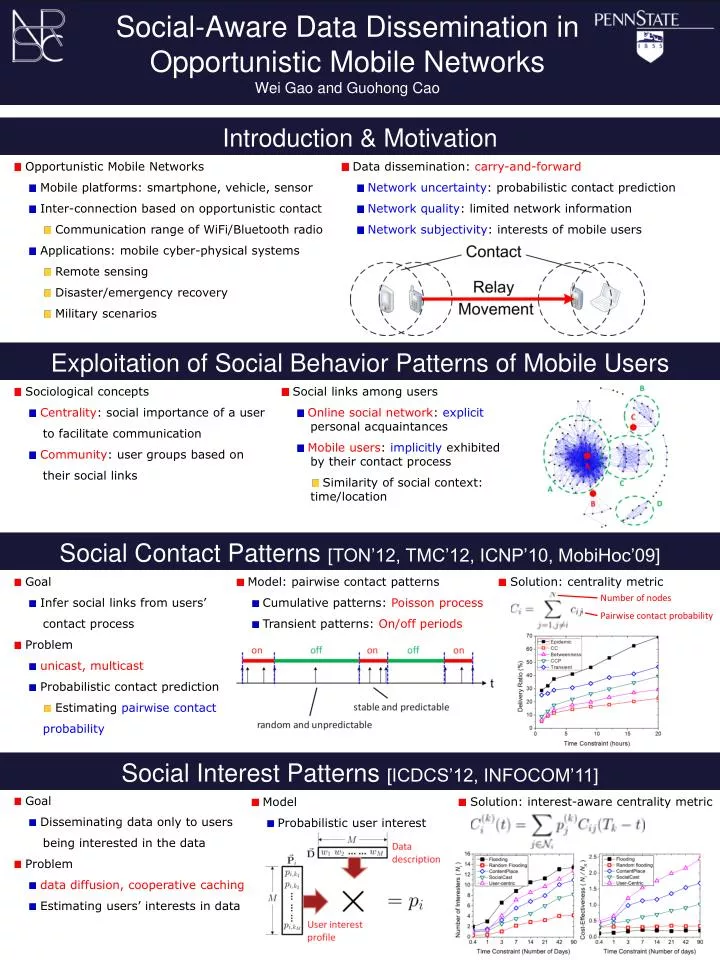 social aware data dissemination in opportunistic mobile networks wei gao and guohong cao