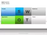 Strengths - slide 1