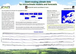 Down-scaling climate data for microclimate models and forecasts