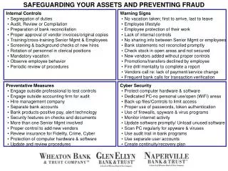 SAFEGUARDING YOUR ASSETS AND PREVENTING FRAUD