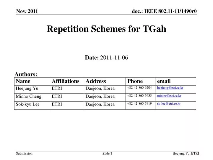 repetition schemes for tgah