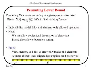 Permuting Lower Bound