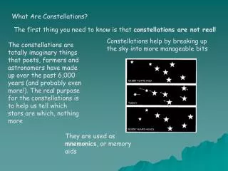 What Are Constellations?