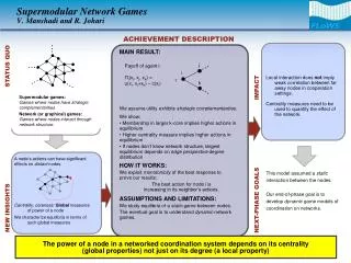 Supermodular Network Games V. Manshadi and R. Johari