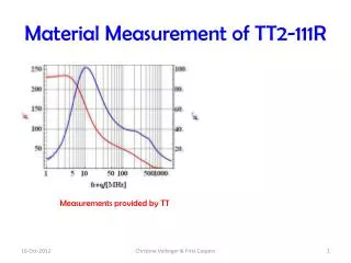Material Measurement of TT2-111R
