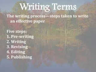 Writing Terms