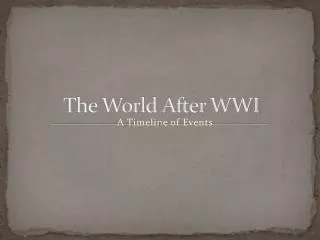 the world after wwi