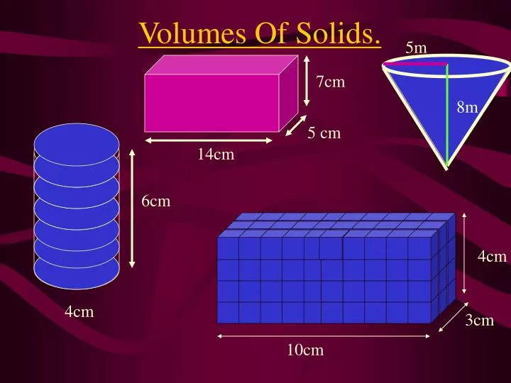 volumes of solids