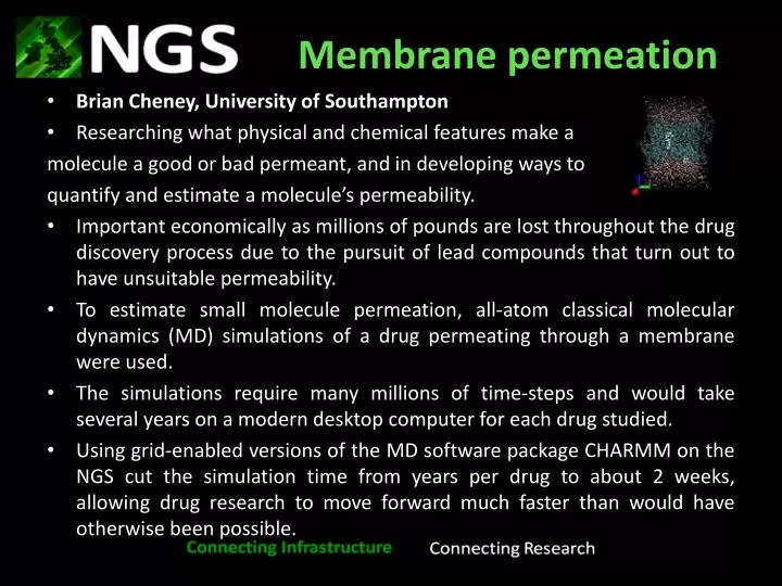 membrane permeation