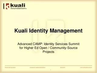 Kuali Identity Management