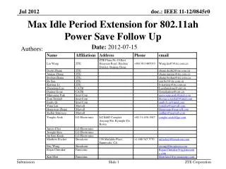 Max Idle Period Extension for 802.11ah Power Save Follow Up