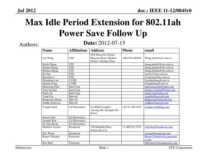 max idle period extension for 802 11ah power save follow up