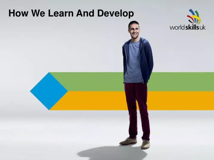 how we learn and develop