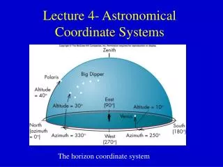 Lecture 4- Astronomical Coordinate Systems