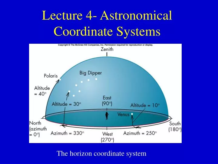 lecture 4 astronomical coordinate systems
