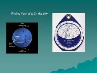 Finding Your Way In the Sky