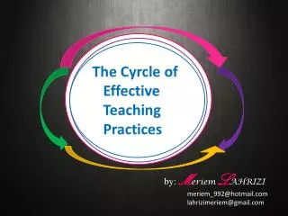 The Cyrcle of Effective Teaching Practices