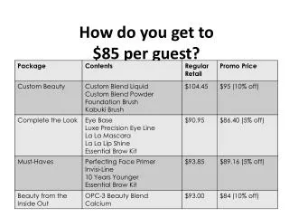 how do you get to 85 per guest