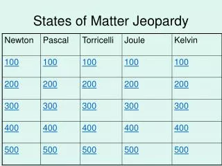 States of Matter Jeopardy
