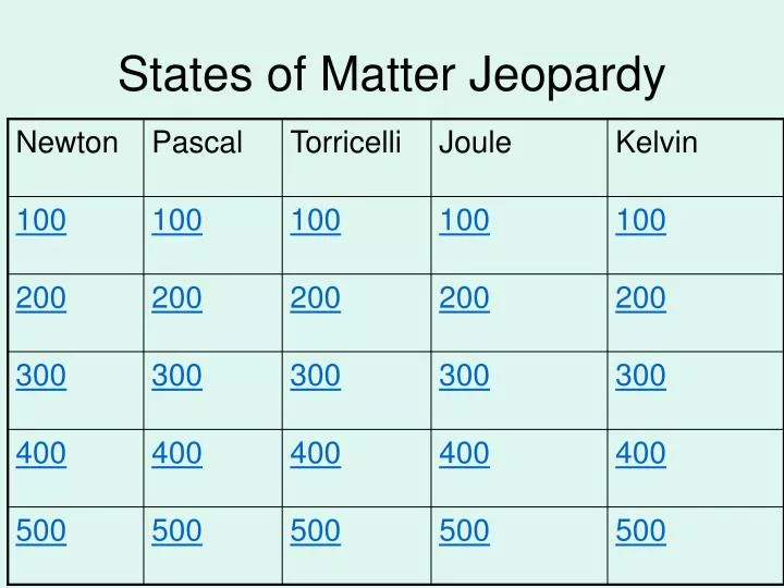 states of matter jeopardy