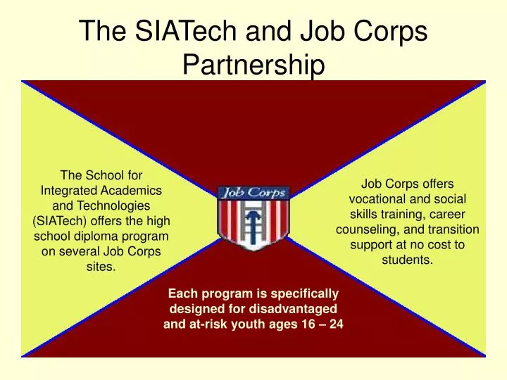 the siatech and job corps partnership