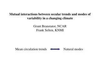 Mean circulation trends Natural modes