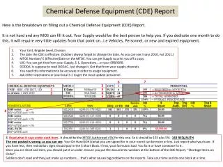 Here is the breakdown on filling out a Chemical Defense Equipment (CDE) Report.