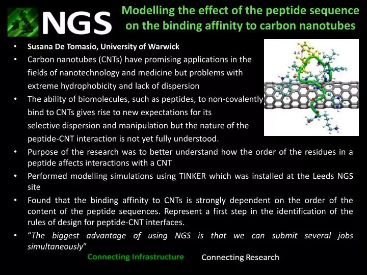 modelling the effect of the peptide sequence on the binding affinity to carbon nanotubes