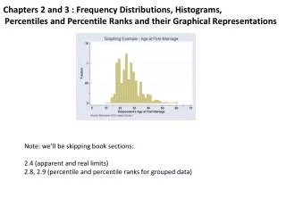 Chapters 2 and 3 : Frequency Distributions, Histograms,