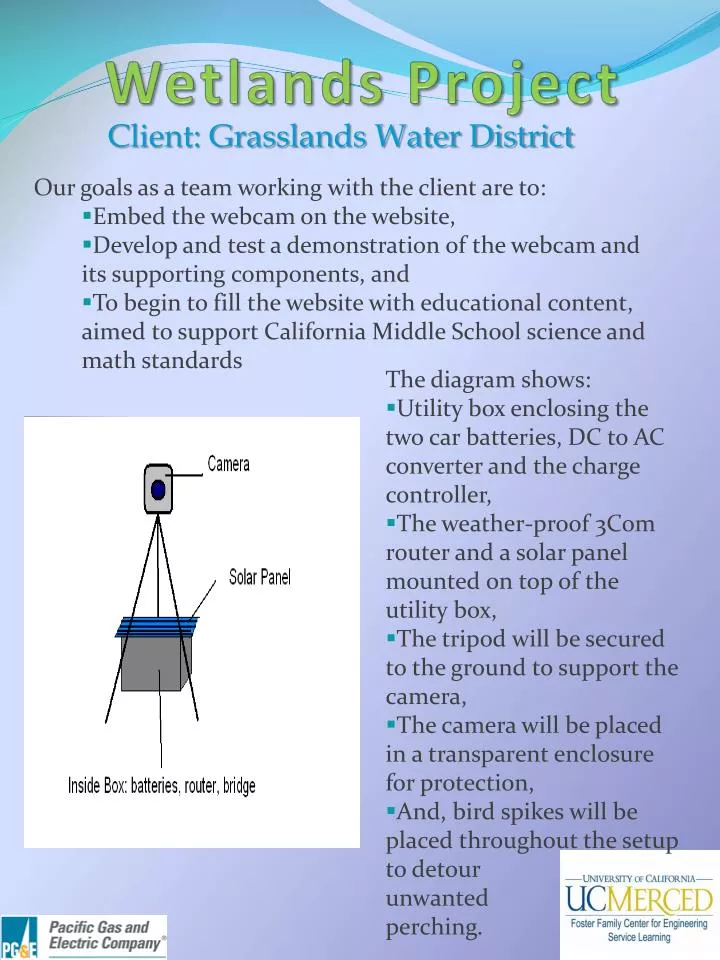 wetlands project