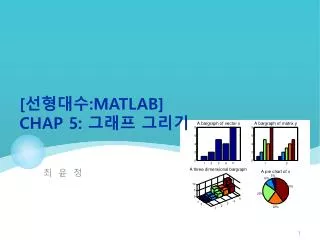 matlab ch ap 5